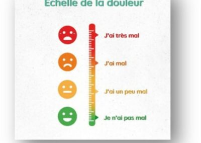 Les échelles de la douleur